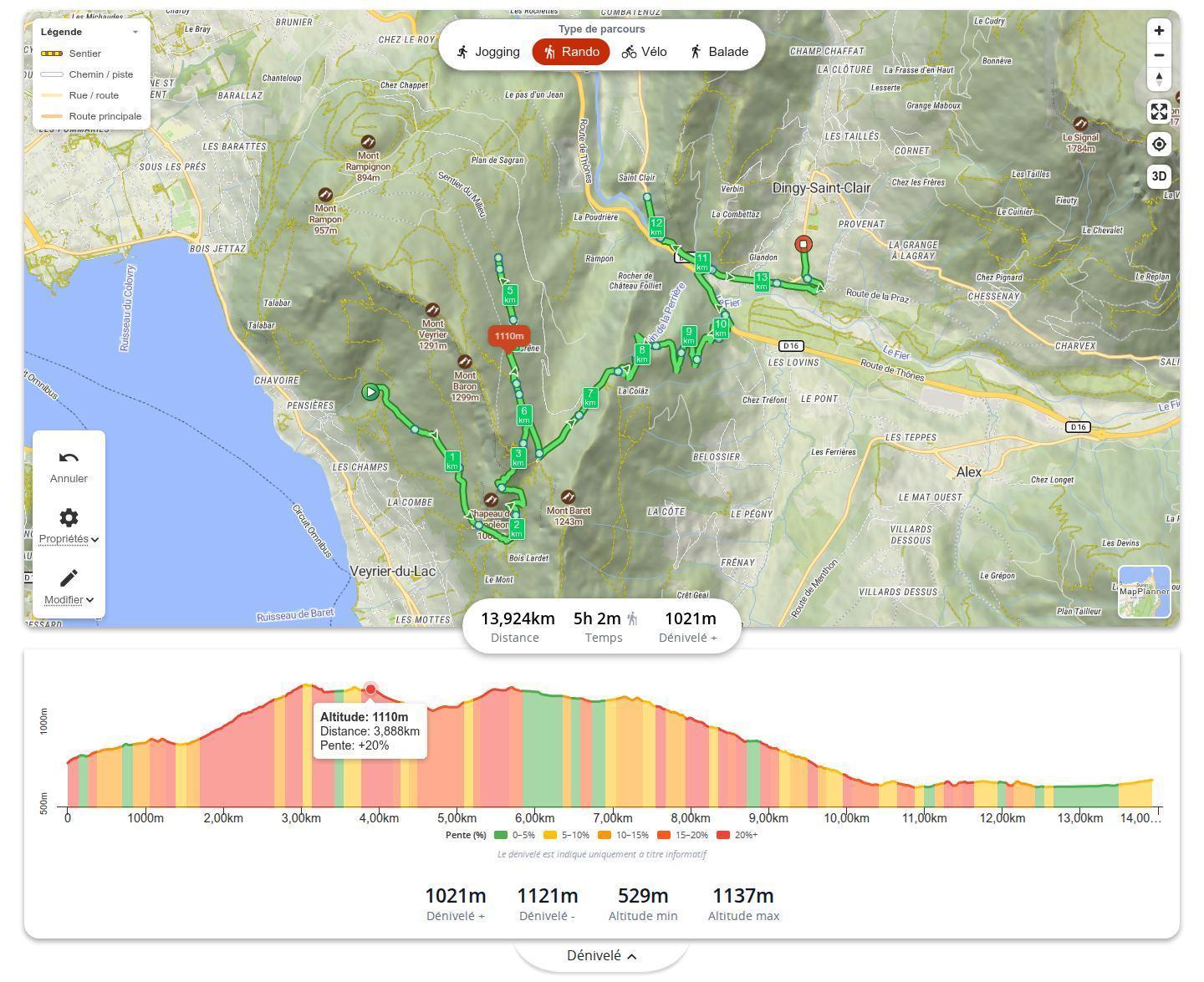 Profil d'altitude d'une randonnée sous la carte dans MapPlanner : courbe colorée selon la pente avec sa légende en pourcentage, puis les valeurs de dénivelé positif, dénivelé négatif, altitude minimale et altitude maximale