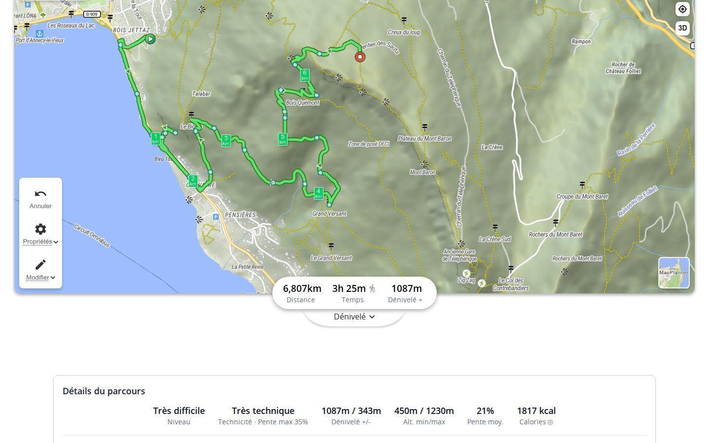 Détails du parcours d'une randonnée dans le planificateur MapPlanner : niveau, technicité avec la pente maximale, dénivelé positif et négatif, altitudes minimale et maximale, pente moyenne et calories