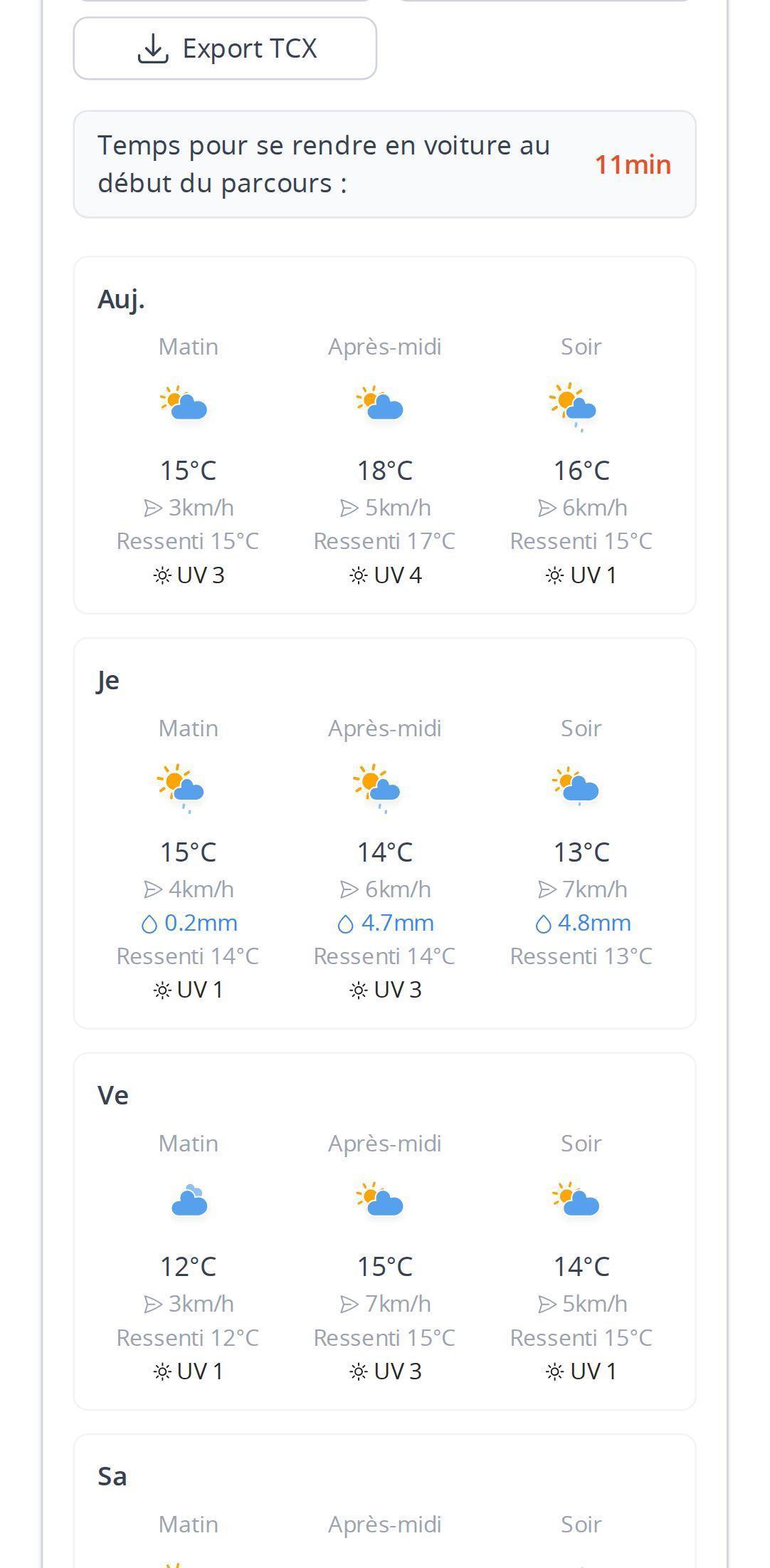 Prévisions météo détaillées au point de départ sur smartphone dans MapPlanner, avec pour chaque jour le matin, l'après-midi et le soir, la température, le vent, la pluie, la température ressentie et l'indice UV